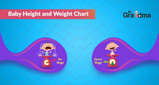 Baby Height And Weight Chart