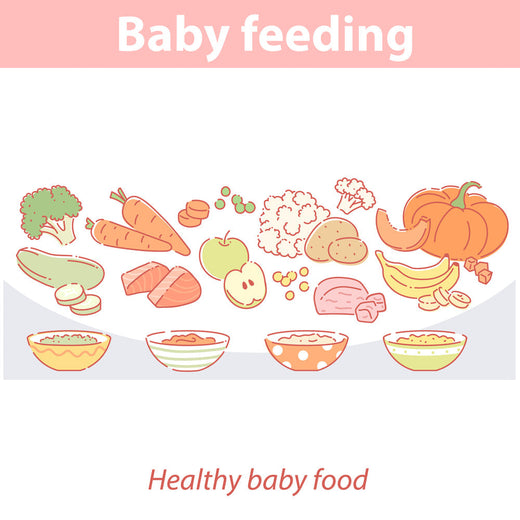 Struggling with Your Baby’s Weight? Try This 7-Day Baby Weight Gain Food Chart!