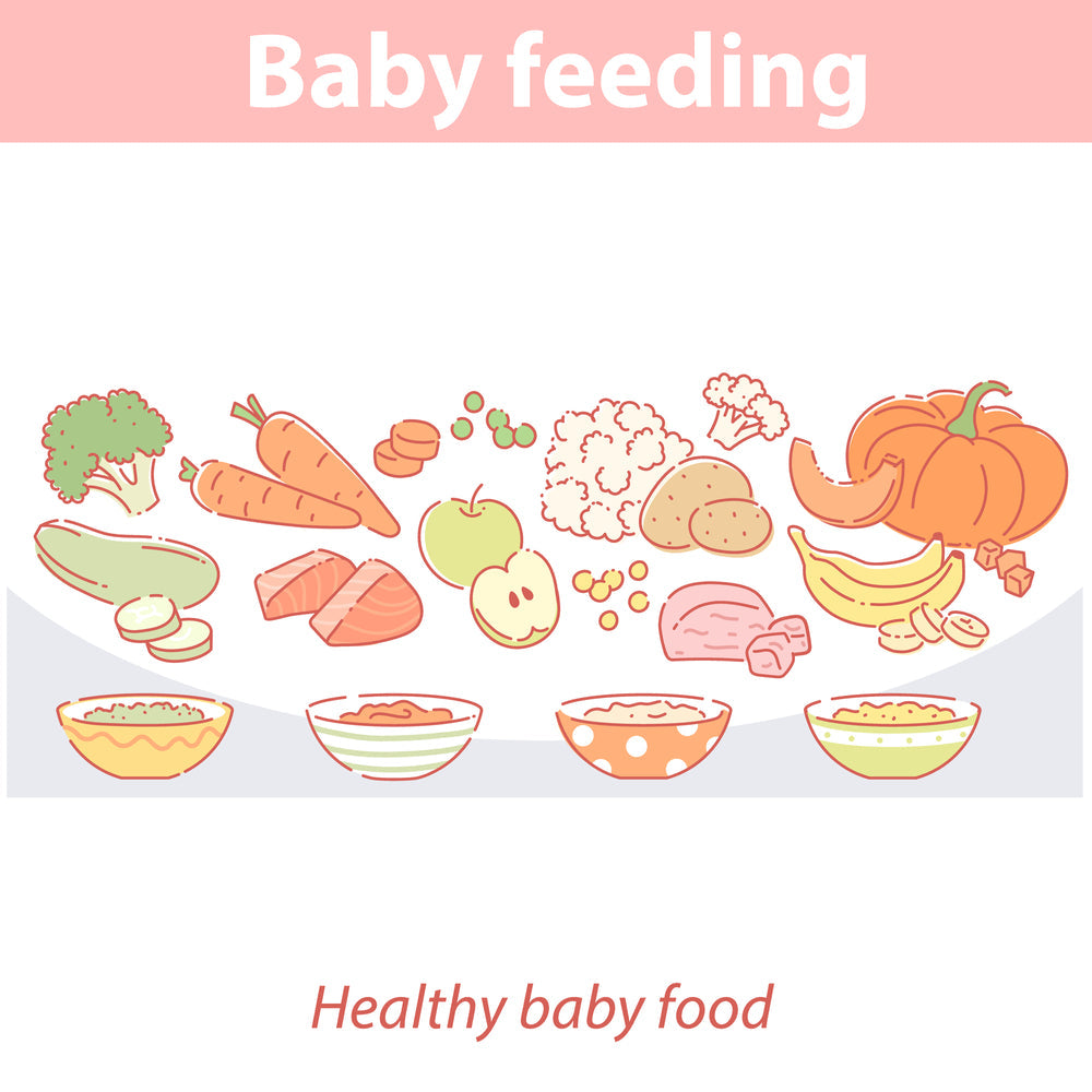 Struggling with Your Baby’s Weight? Try This 7-Day Baby Weight Gain Food Chart!