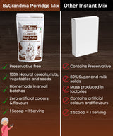 Ragi Poha Porridge Mix 4