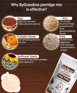 Ragi Poha Porridge Mix 2